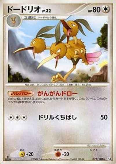 Cufant 072/100 C